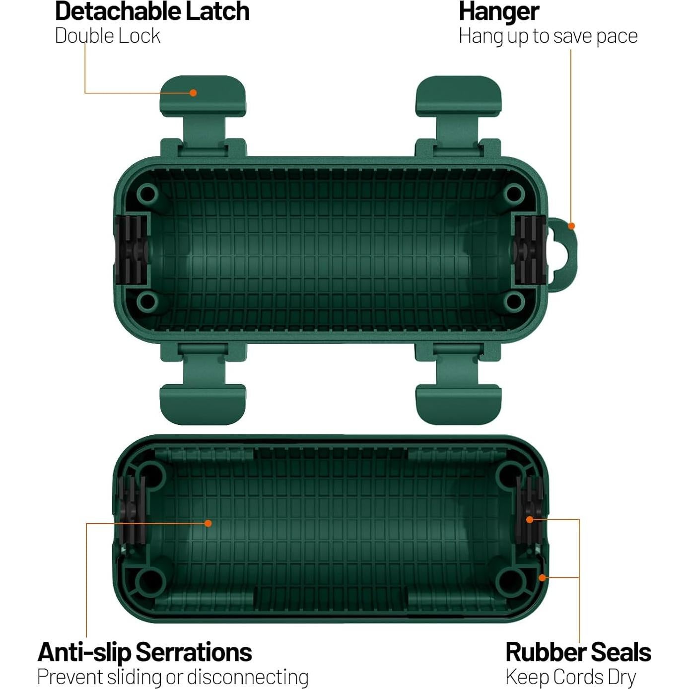 Cubierta de Cable de Extensión Impermeable CFMASTER 15.4cm