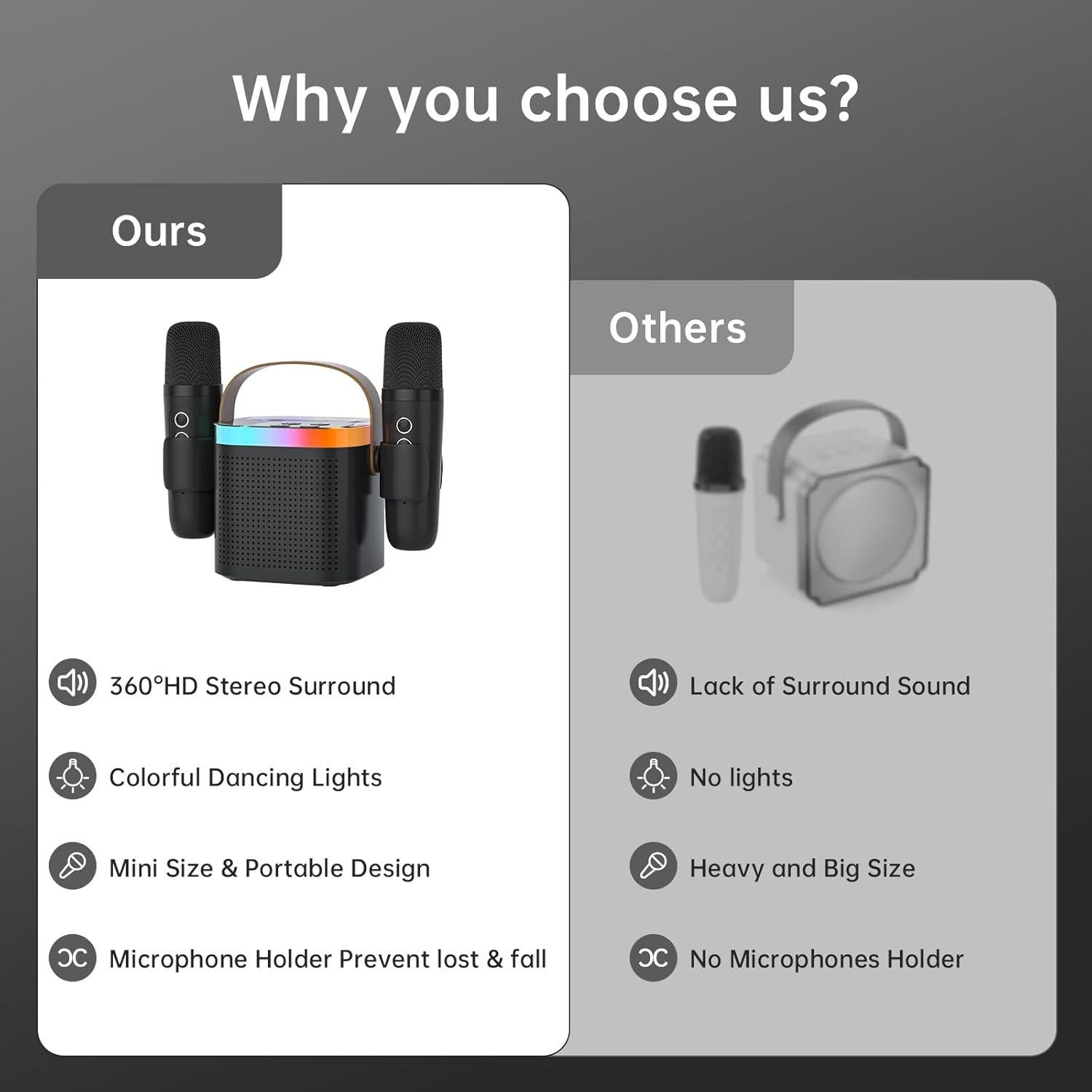 Máquina de Karaoke DRSYXCS con 2 Micrófonos Inalámbricos