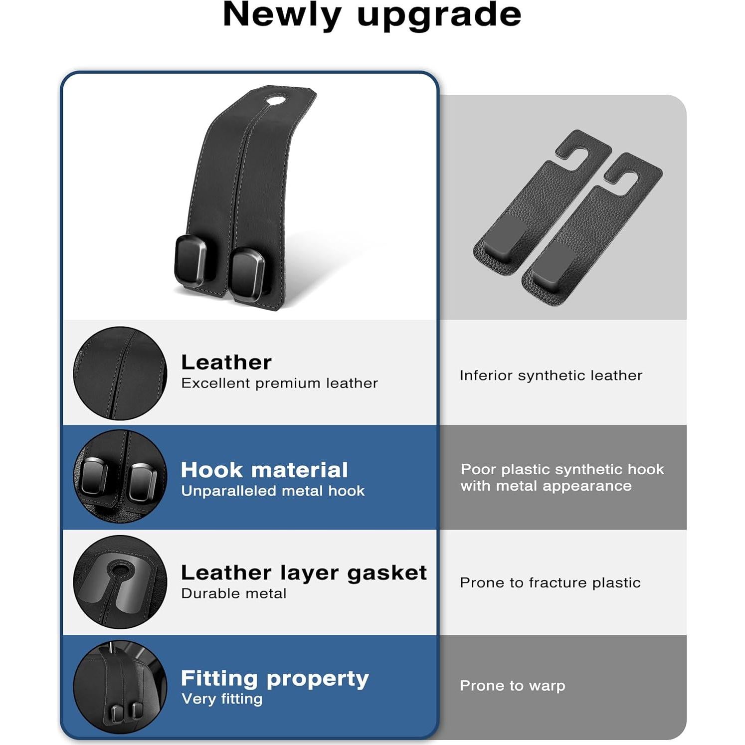 Ganchos para Reposacabezas VETERBONE 2Pcs Metal Negro