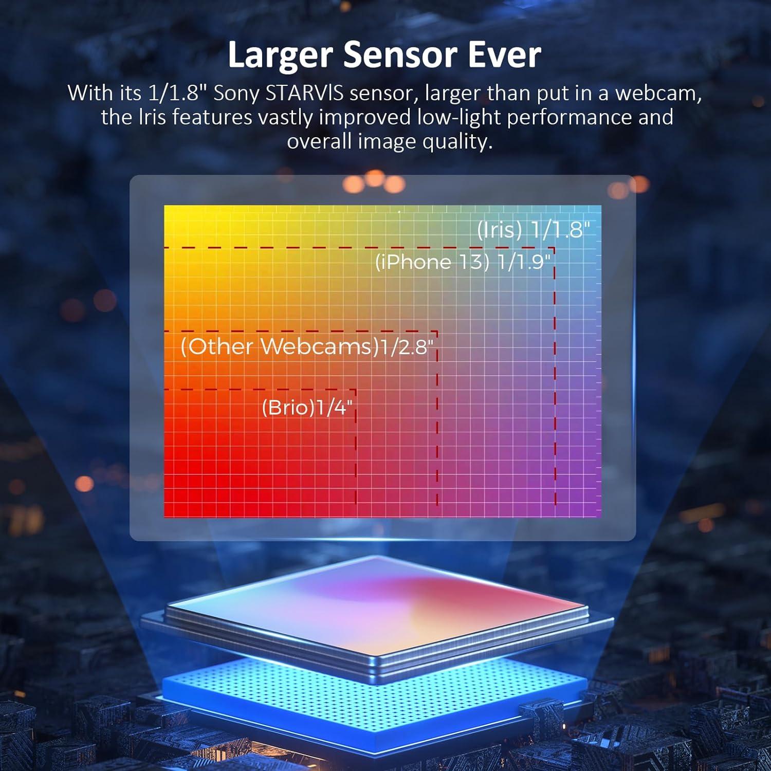 Webcam 4K NexiGo Iris con Sensor Sony, AI y Control Remoto