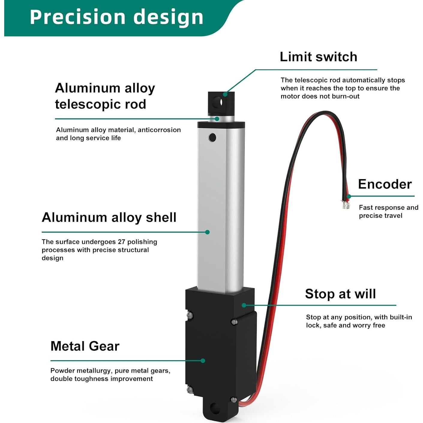 Actuador Lineal Mini RRTECHFORU 125mm 40N 12V Robótica