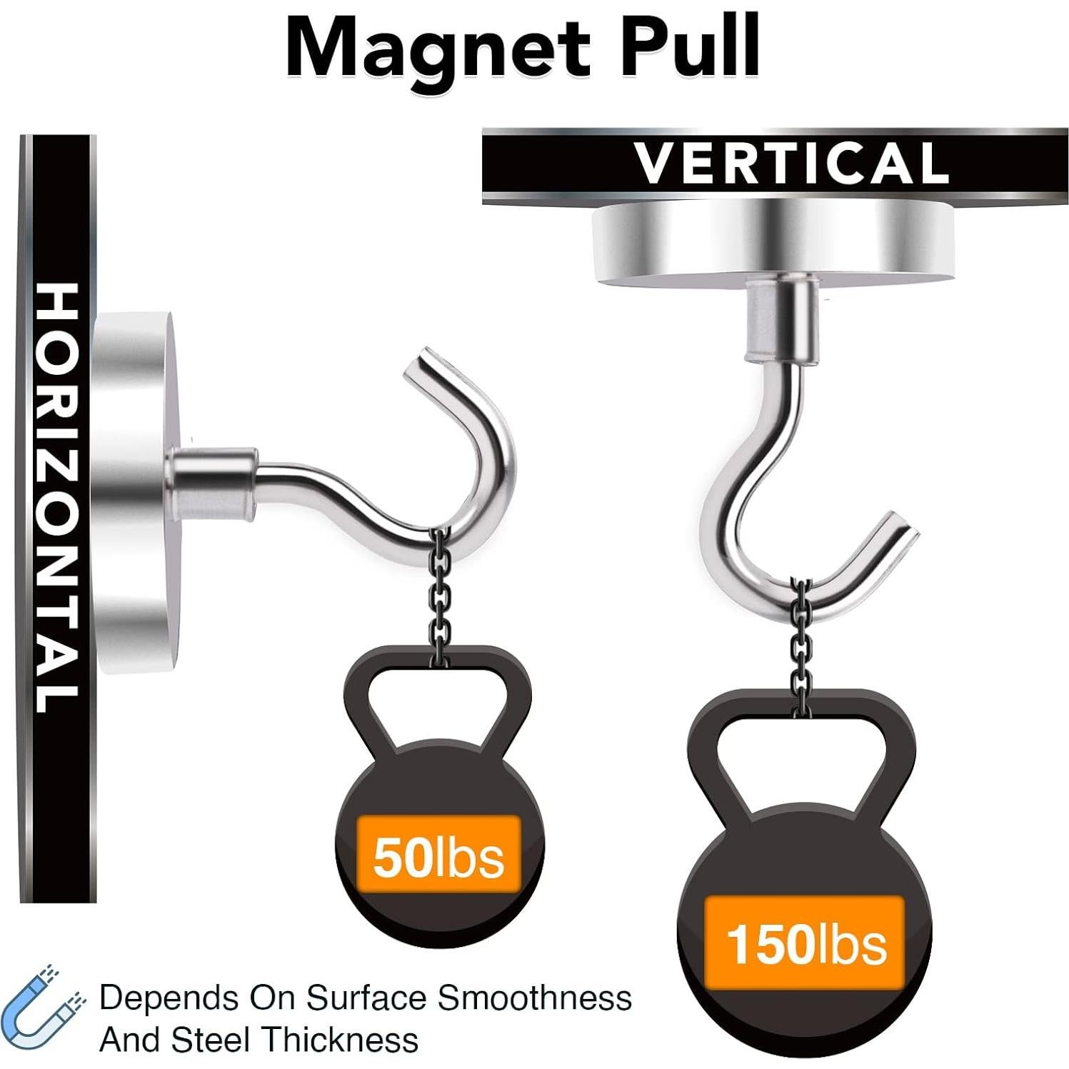 Ganchos Magnéticos MIKEDE 8 Paquete 68kg Neodimio