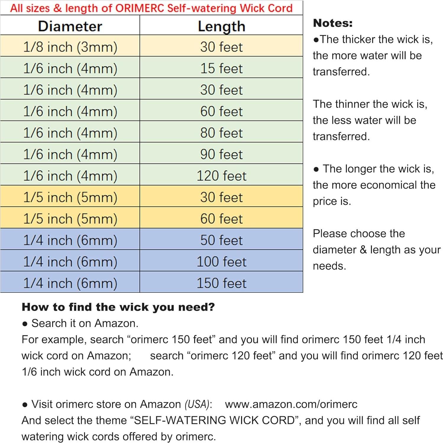 Cuerda de Riego Automático Orimerc 15.24m 6.35mm para Plantas