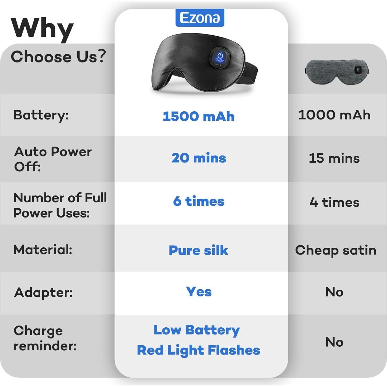 Máscara de Ojos Caliente Sin Cable Ezona - Seda Lavable, Negro