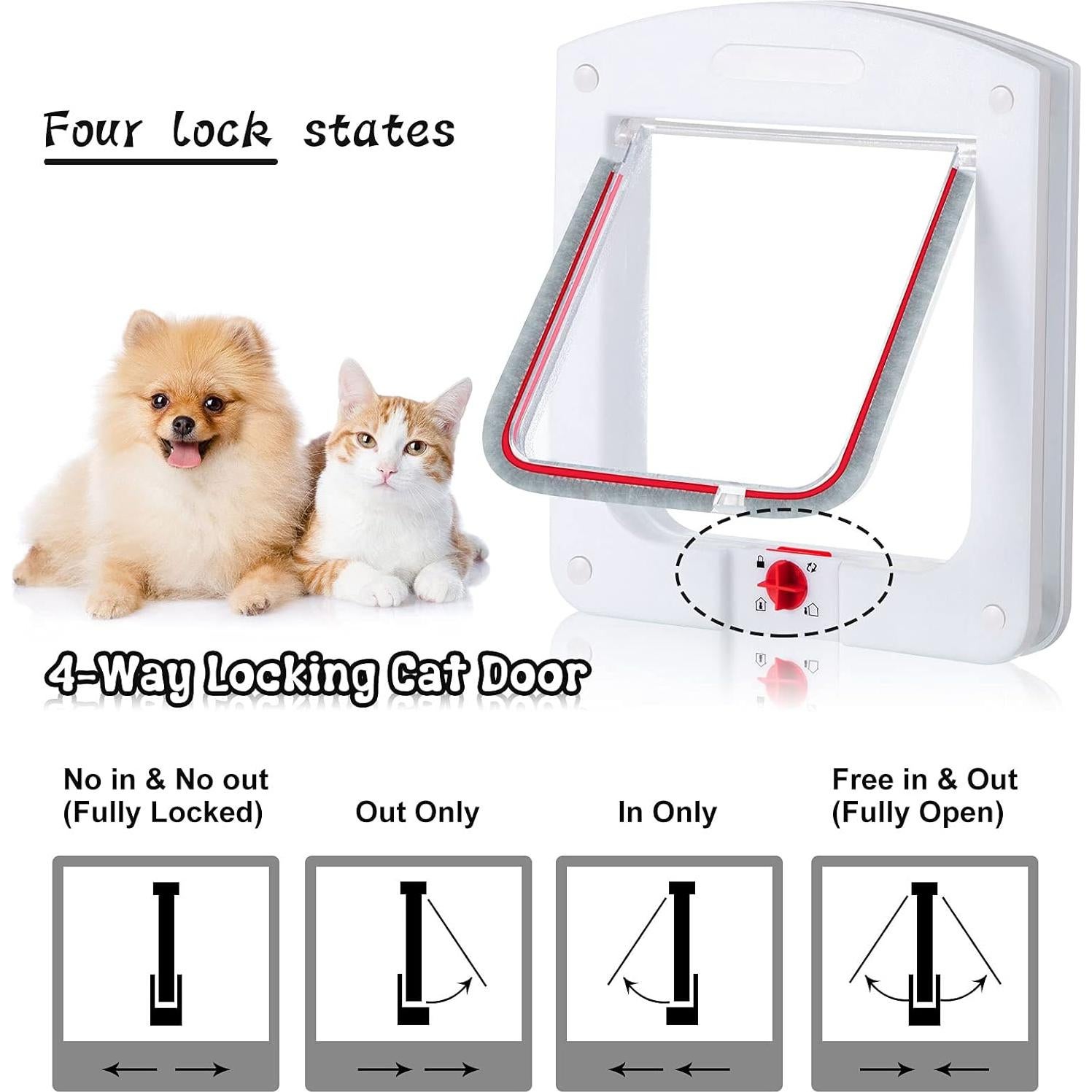 Puerta para Mascotas Saintrygo 20x21 cm con Cerradura 4 Vías