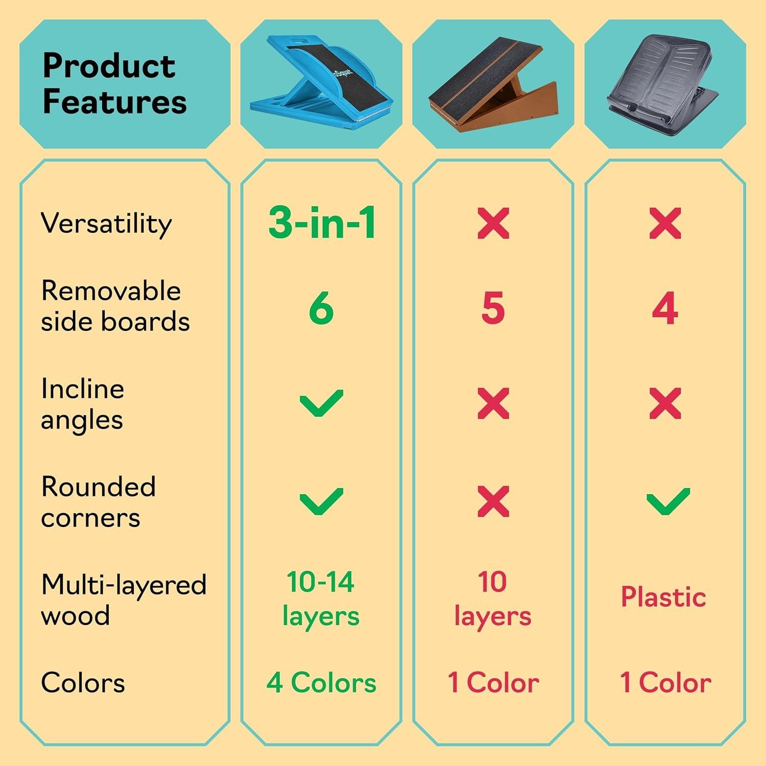 Tablero Inclinado y de Equilibrio ZocoSquat 3 en 1 - Madera