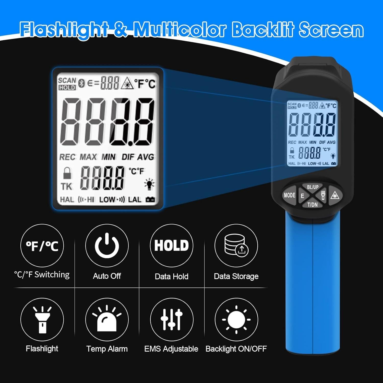 Termómetro Infrarrojo Bluetooth AOPUTTRIVER AP-1580C-APP