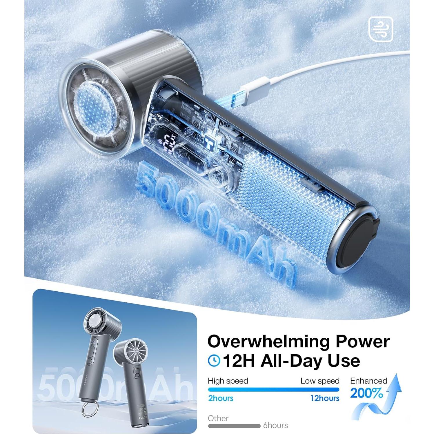 Ventilador de Mano TORRAS COOLiFY iva 5000mAh Ajustable