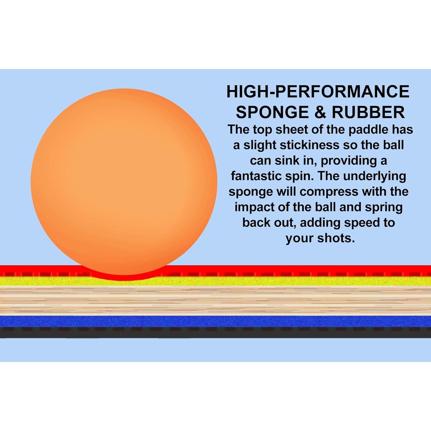 Set de Ping Pong Detro para 4 Jugadores con Estuche