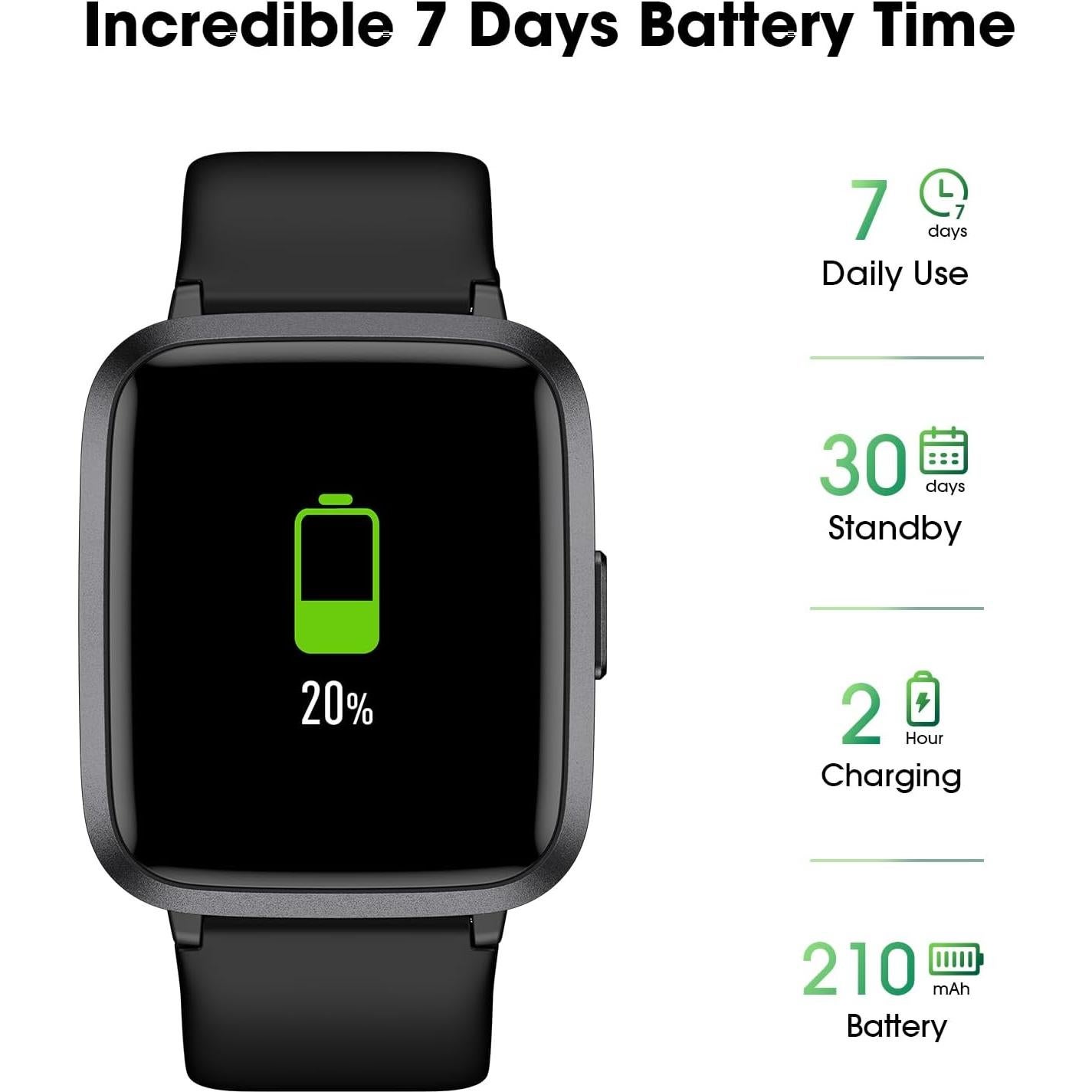 Reloj Fitness LIVIKEY LK-F1 Monitor Cardíaco 5ATM