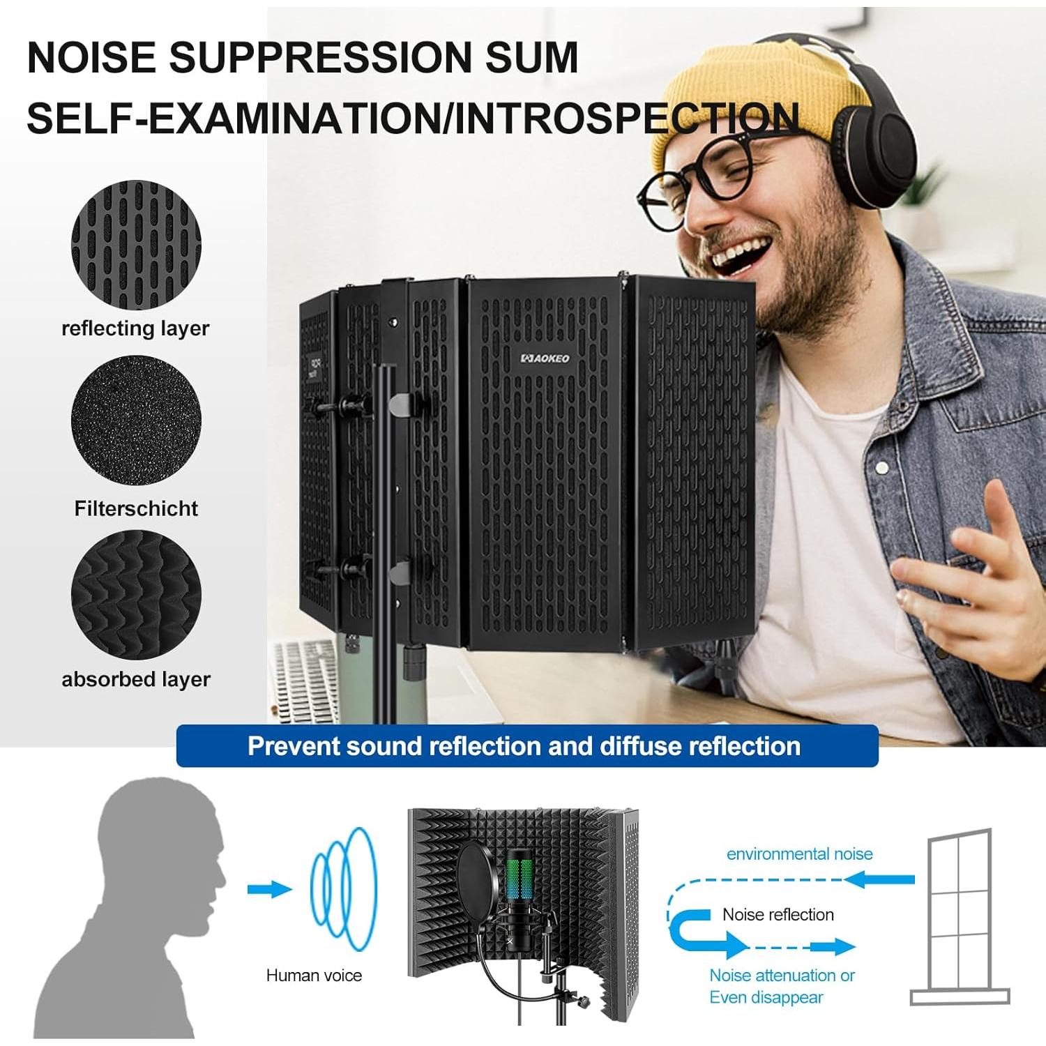 Escudo Aislante para Micrófono Aokeo AO-302 con Filtro Pop