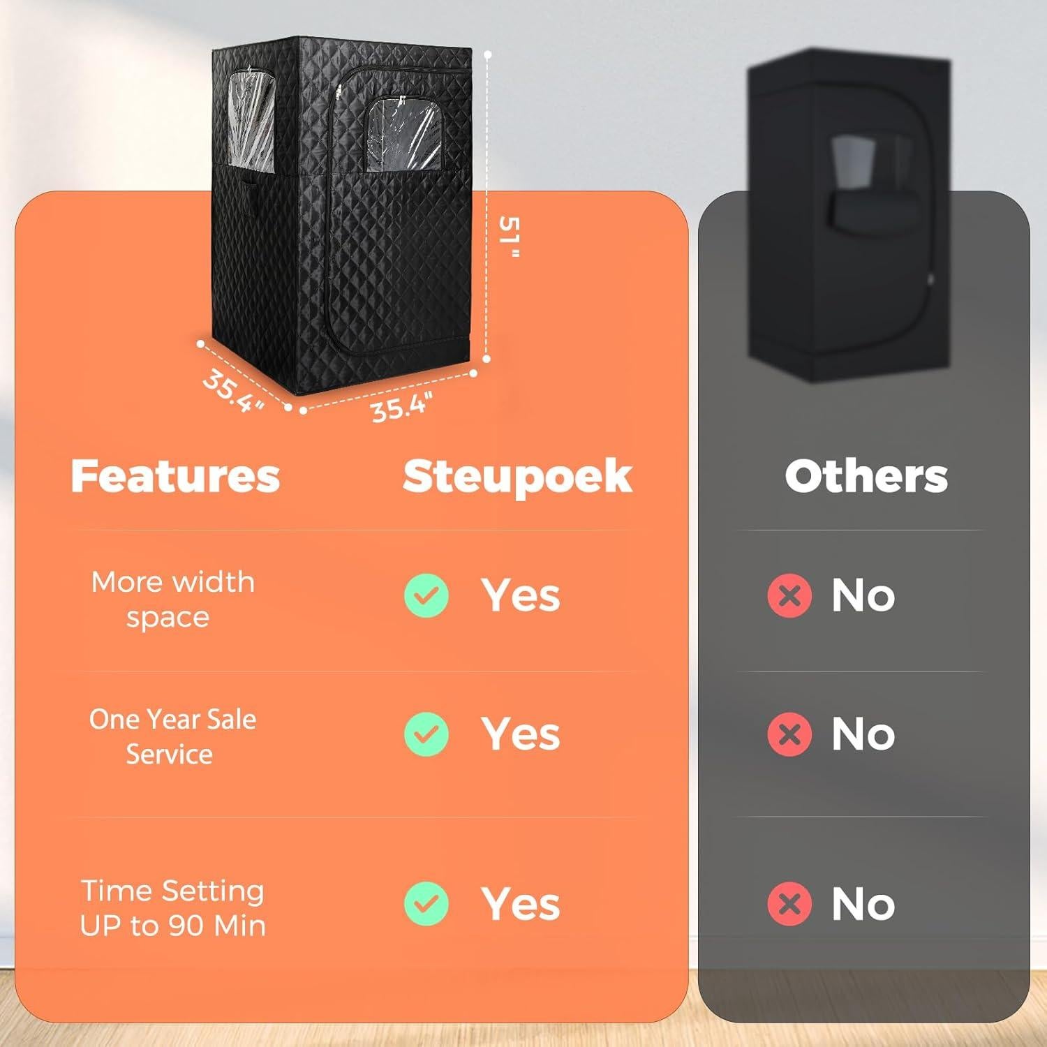 Sauna Portátil Mejorada Yongkang 2.6L 1000W Control Remoto