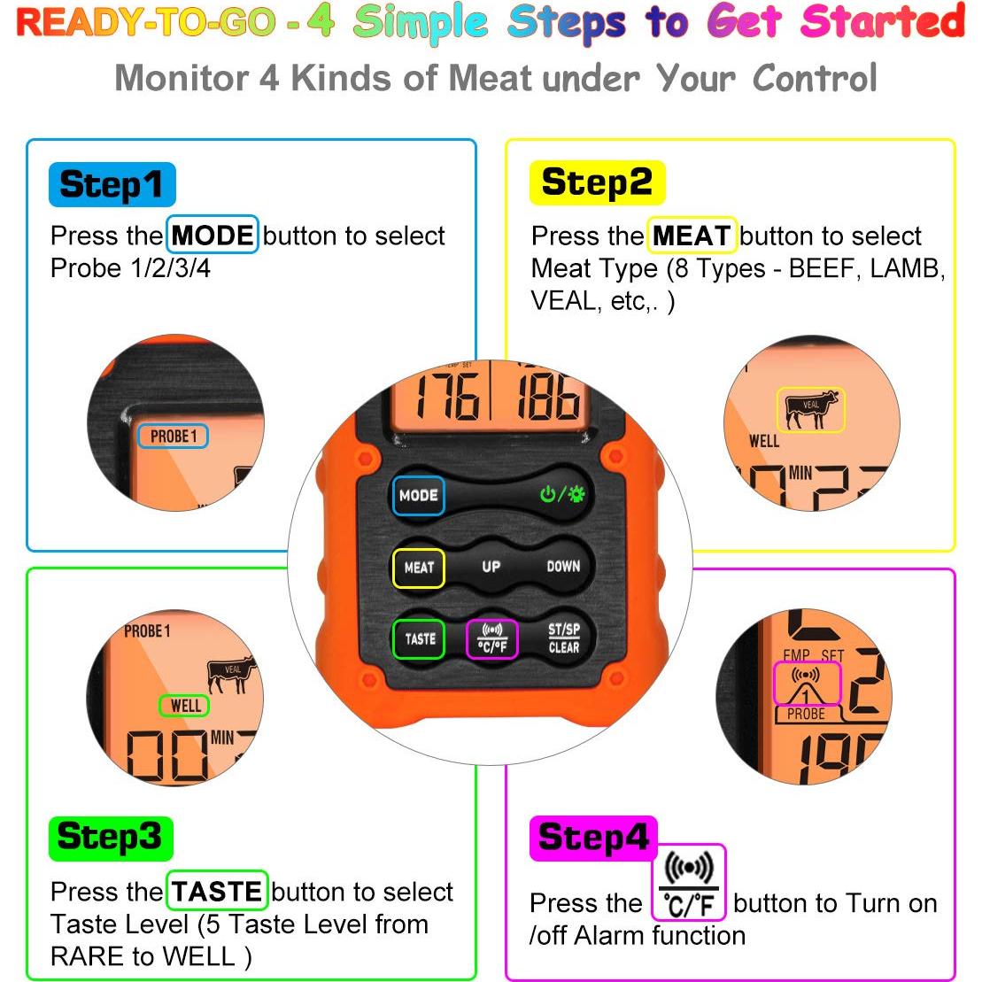 Termómetro Digital Inalámbrico VAUNO EN2058-4 para Carne BBQ