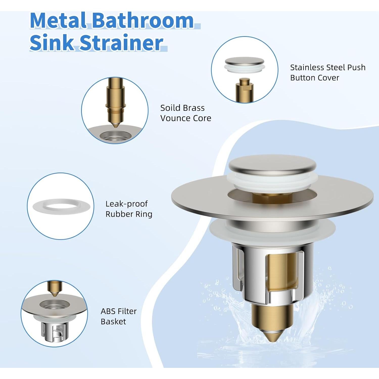 Tapón de Lavabo Universal iFealClear Níquel Cepillado 2.8-5.8 cm