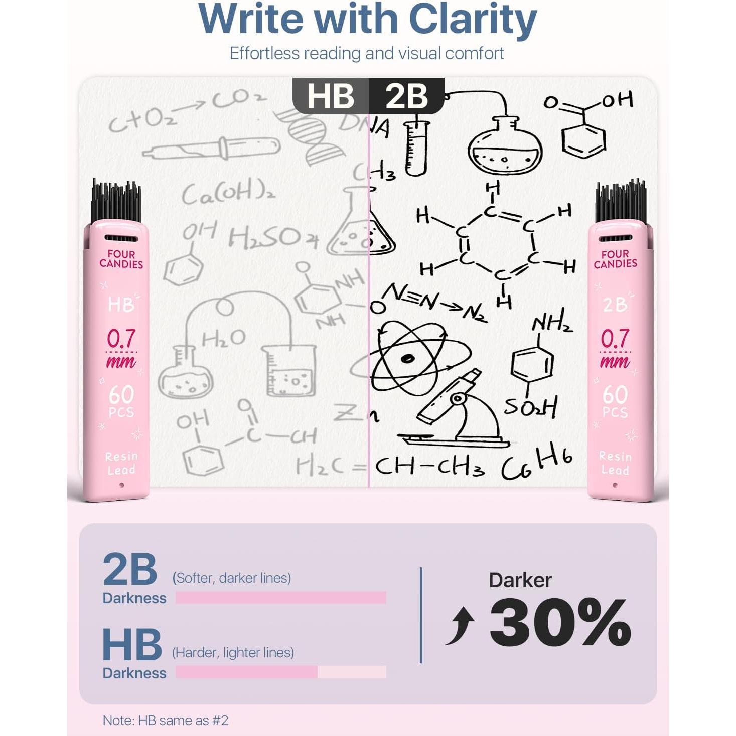 Juego de Lápices Mecánicos Four Candies 0.5 mm - 6 Lápices Pastel