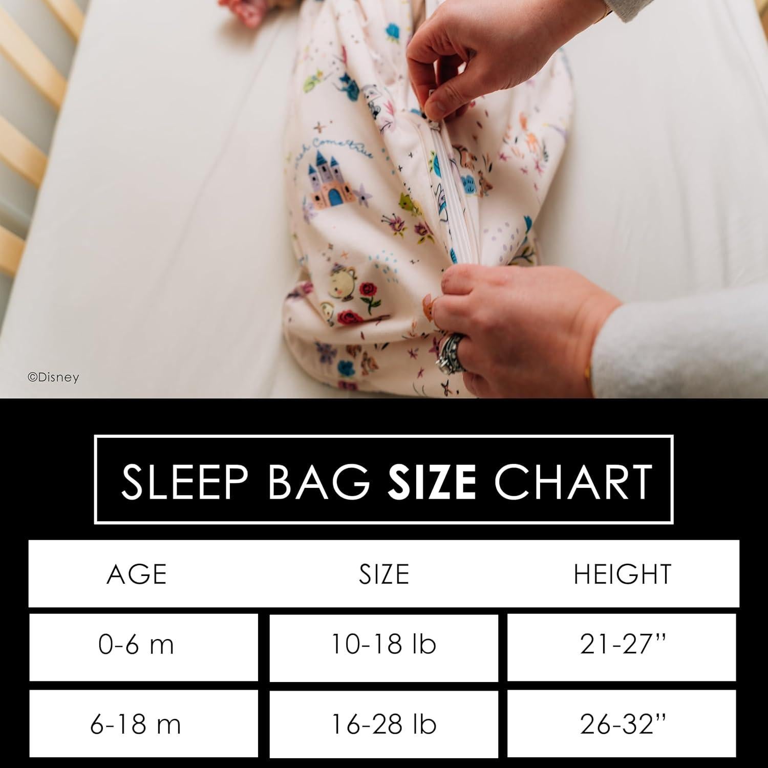 Saco de Dormir Milk Snob Disney Baby 0-6 Meses Unisex