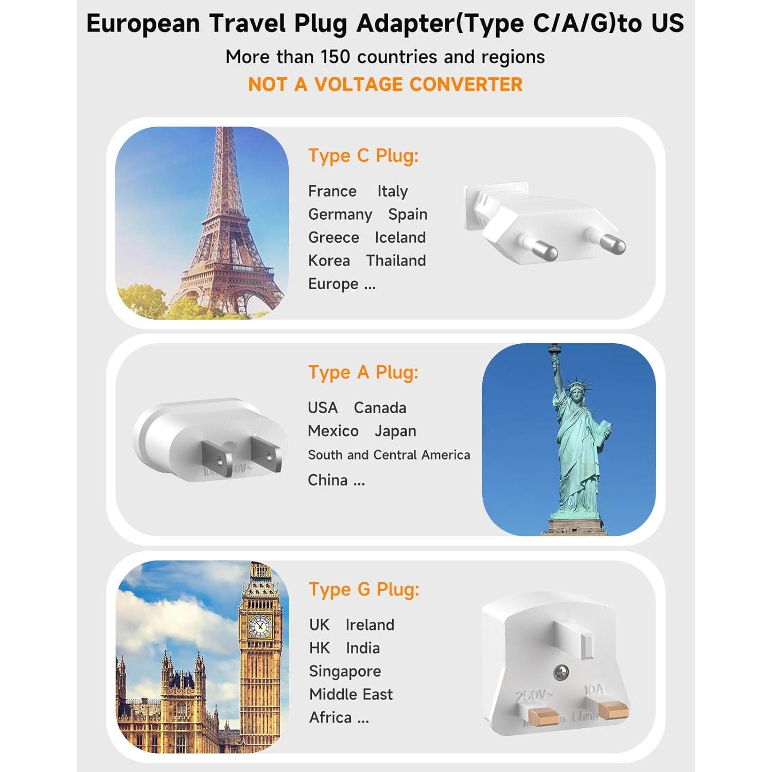 Adaptador de Enchufe de Viaje Universal BEEIKER 6 USB 3FT