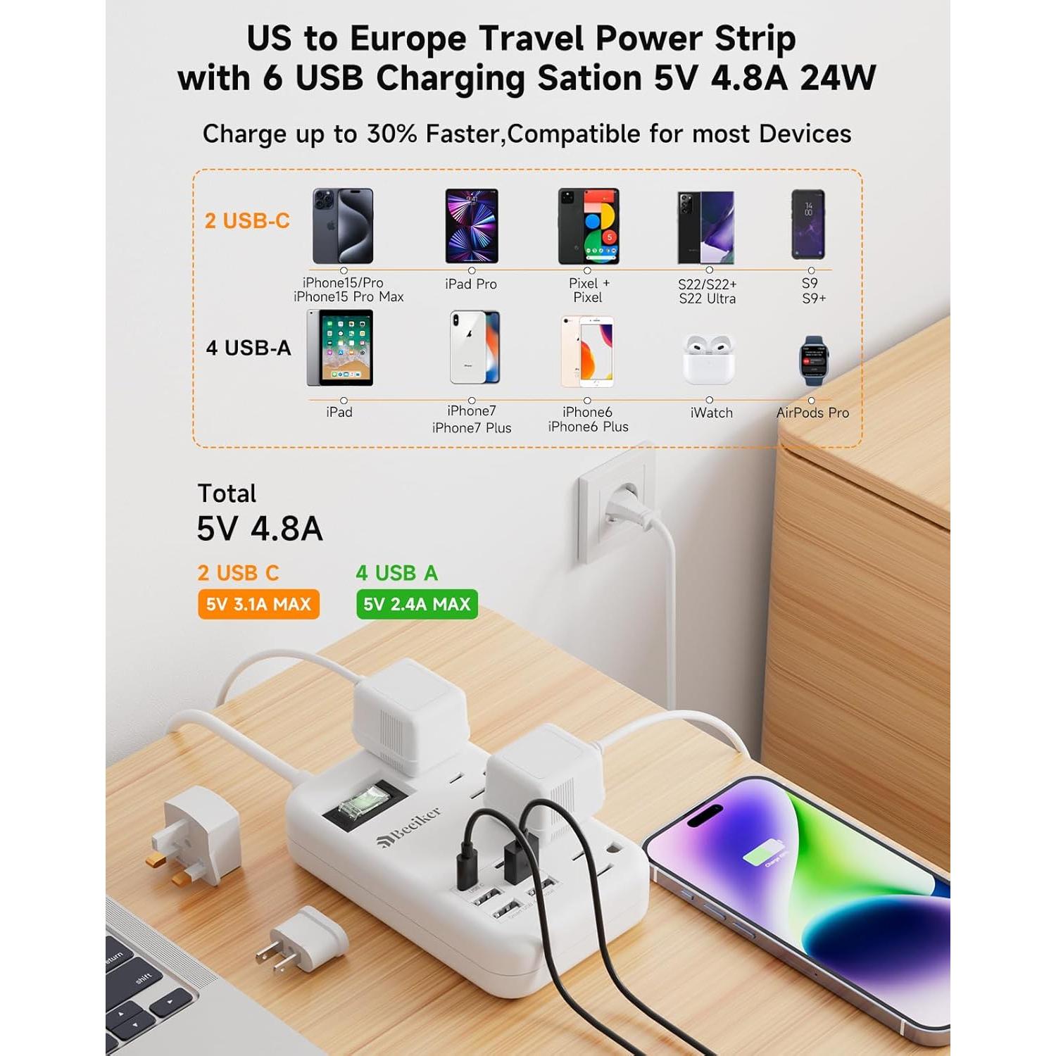 Adaptador de Enchufe de Viaje Universal BEEIKER 6 USB 3FT