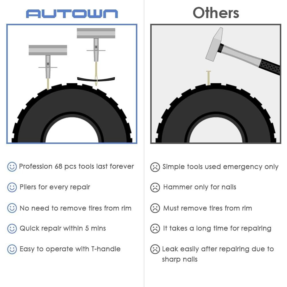 Kit de Reparación de Neumáticos AUTOWN 68 Piezas Universal