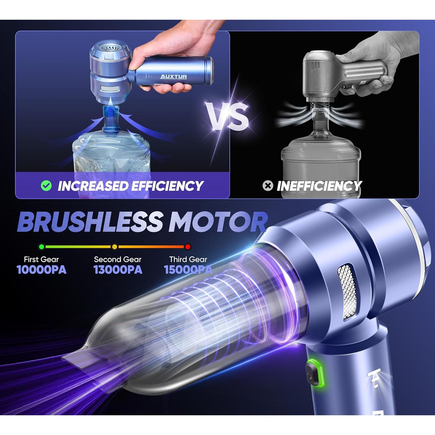 Aspiradora de Mano Inalámbrica AUXTUR 3 en 1 15000PA Gris