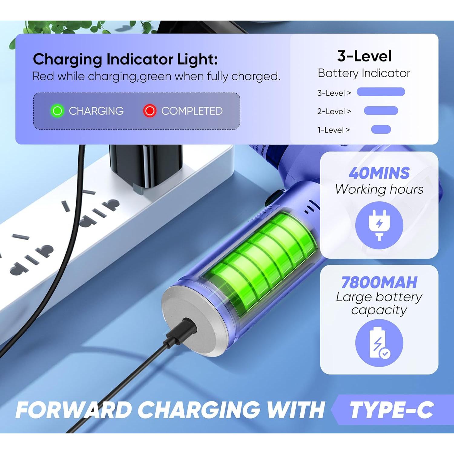 Aspiradora de Mano Inalámbrica AUXTUR 3 en 1 15000PA Gris