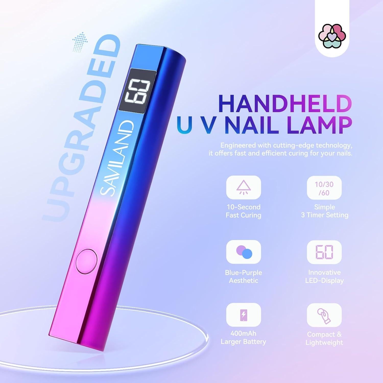 Lámpara UV Saviland 12W Portátil para Uñas de Gel