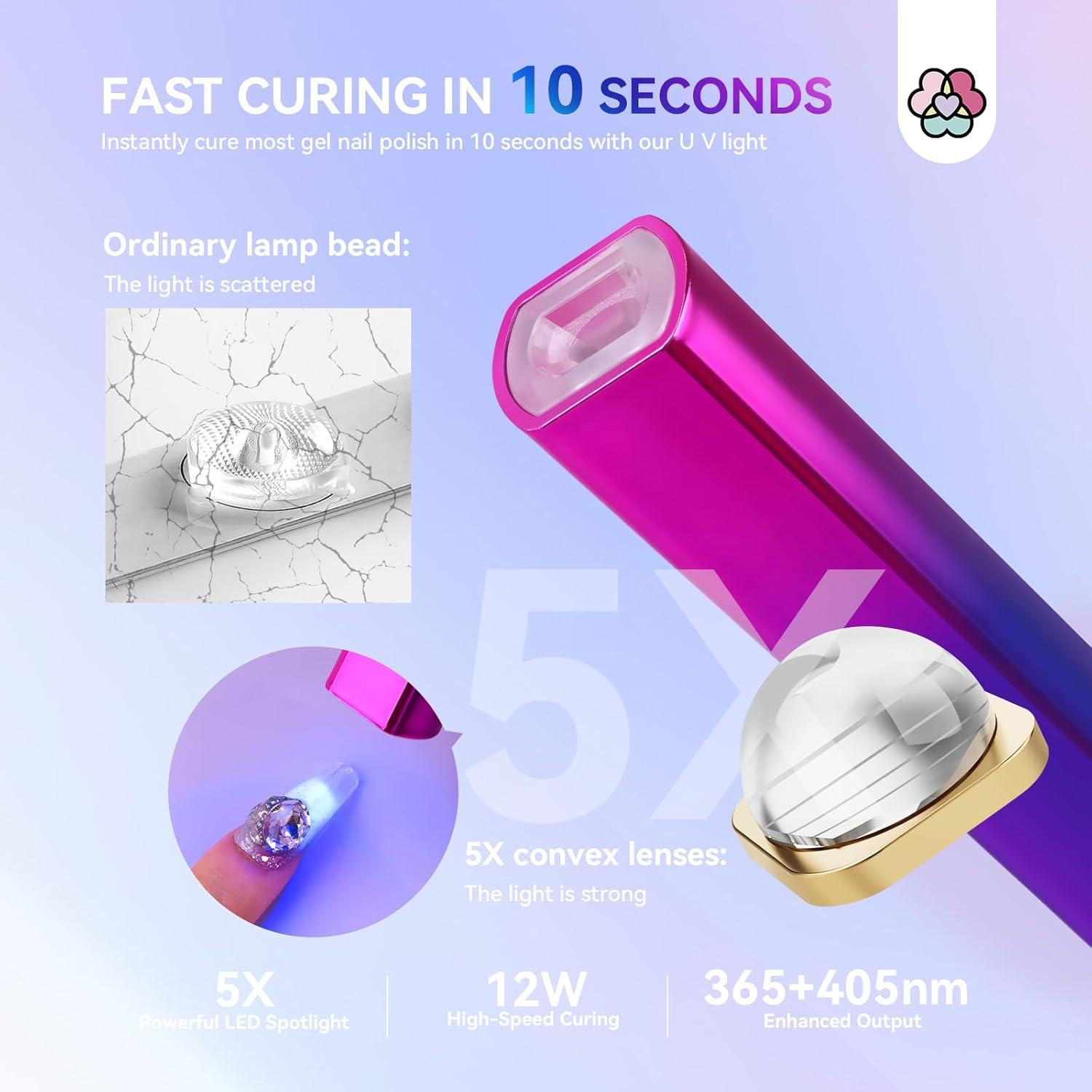 Lámpara UV Saviland 12W Portátil para Uñas de Gel