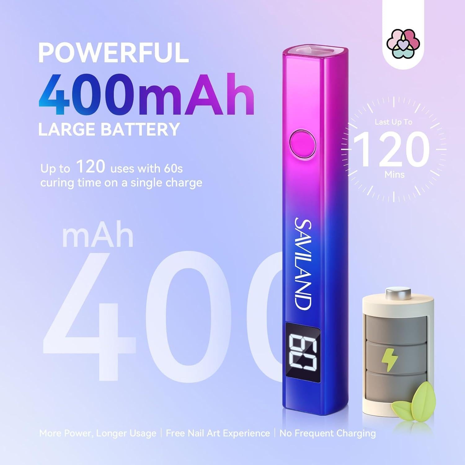 Lámpara UV Saviland 12W Portátil para Uñas de Gel