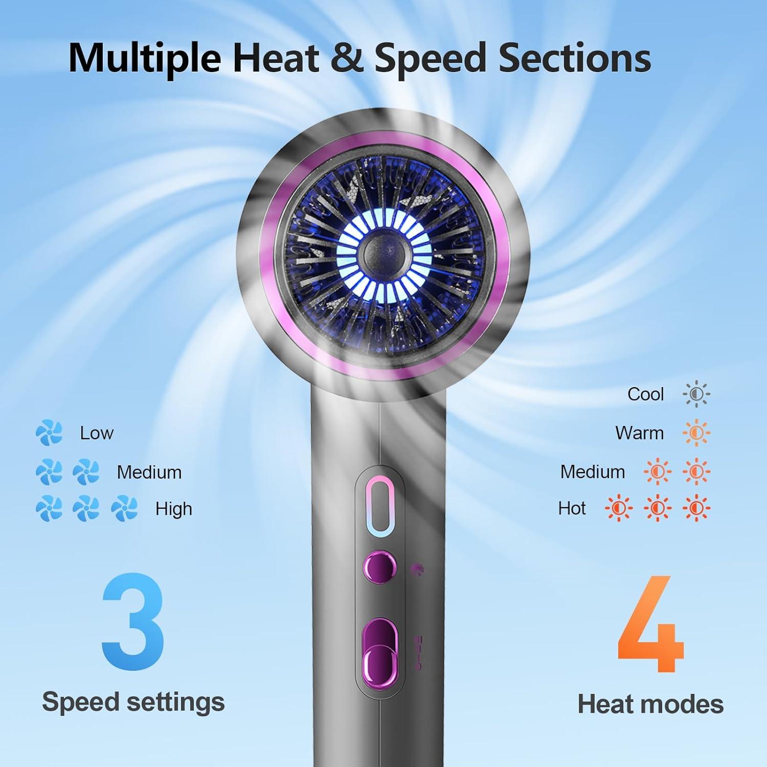 Secador de Pelo Iónico Portátil Starflare 1875W Gris