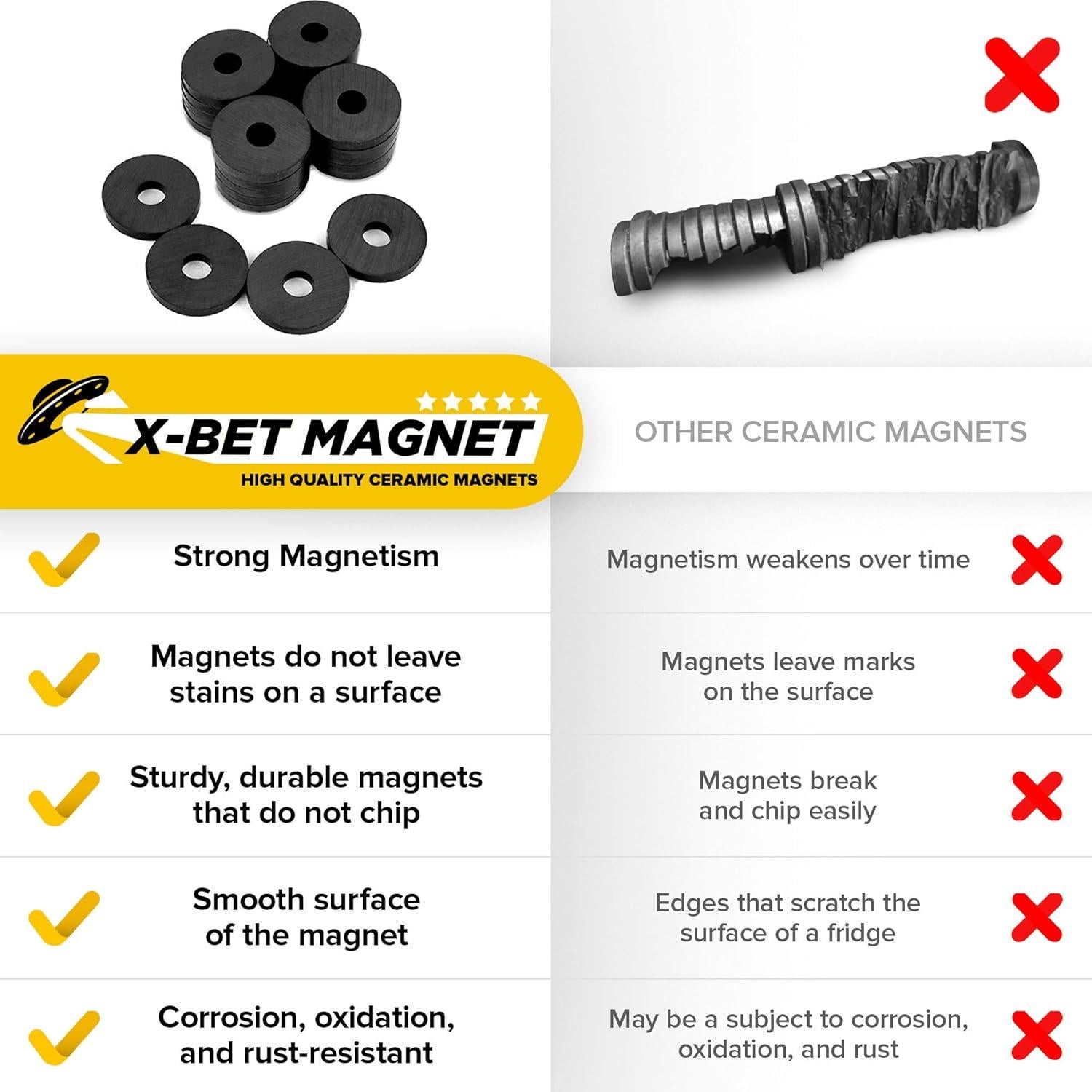 Imanes de Anillo X-bet MAGNET 1.2" Ultra Fuertes 40 pcs