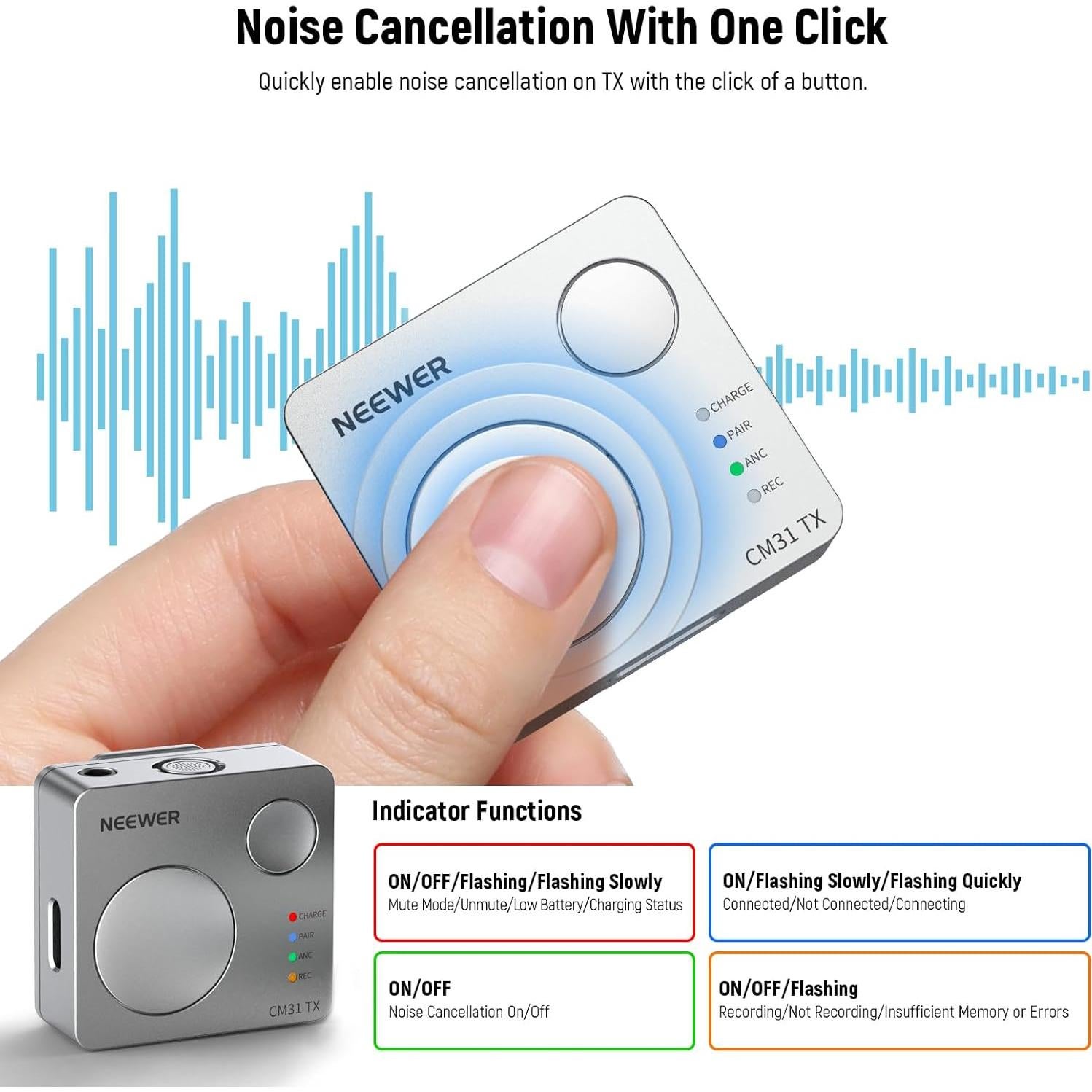 Micrófono Lavalier Inalámbrico Neewer CM31 8GB 24H Grabación