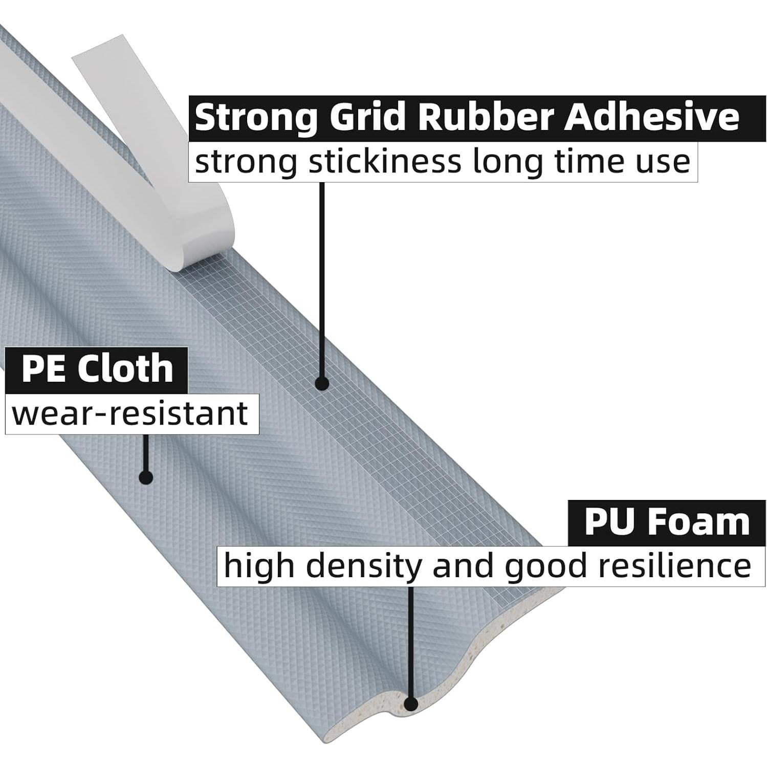 Tira de Sellado KAYLEINSTER 26 Pies Aislante Acústico Gris
