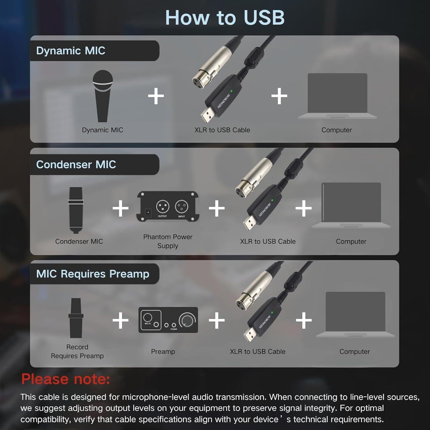 Cable HOSONGIN XLR a USB 6,10 m con DAC para micrófonos