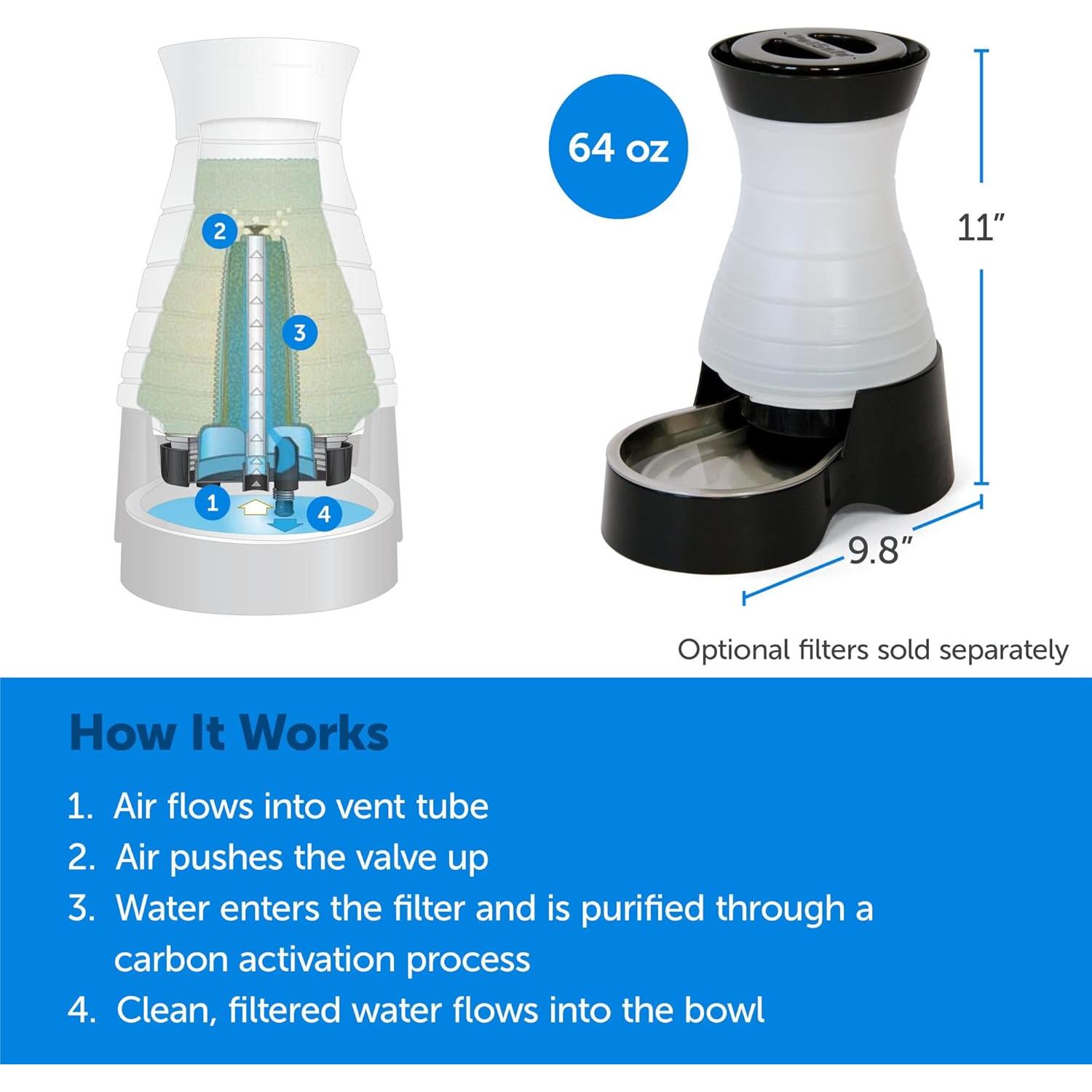 Fuente de Agua PetSafe Pequeña 1.9 L Acero Inoxidable