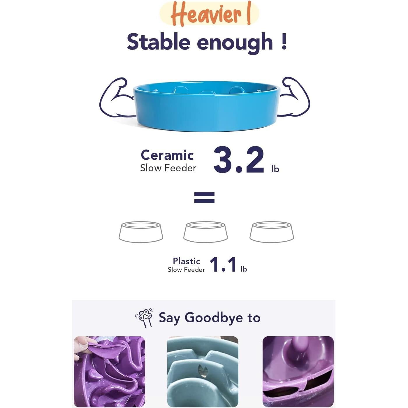 Cuenco Cerámico Antideslizante LE TAUCI 1.5 Tazas Azul