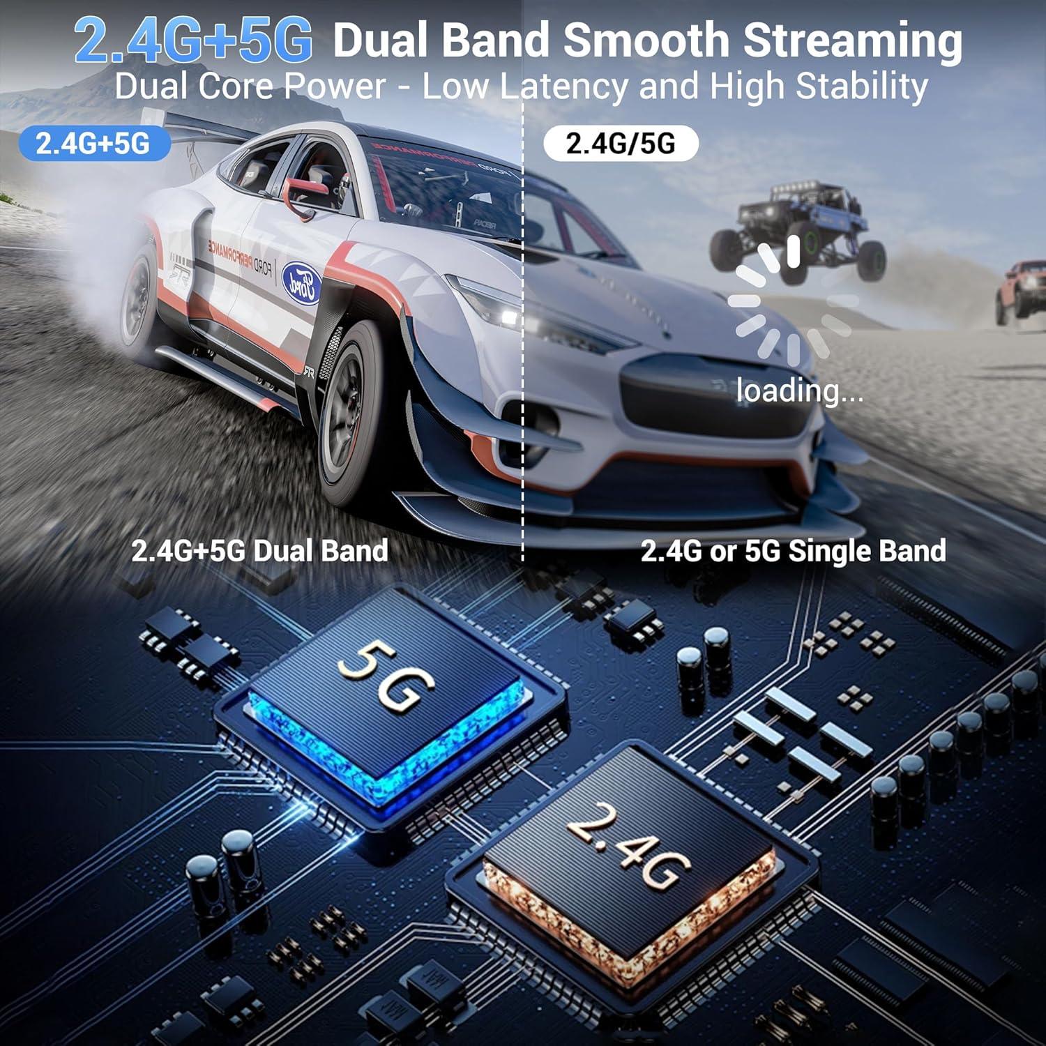 Adaptador HDMI Inalámbrico BRAIDOL Q8PLUS 4K 5m Miracast