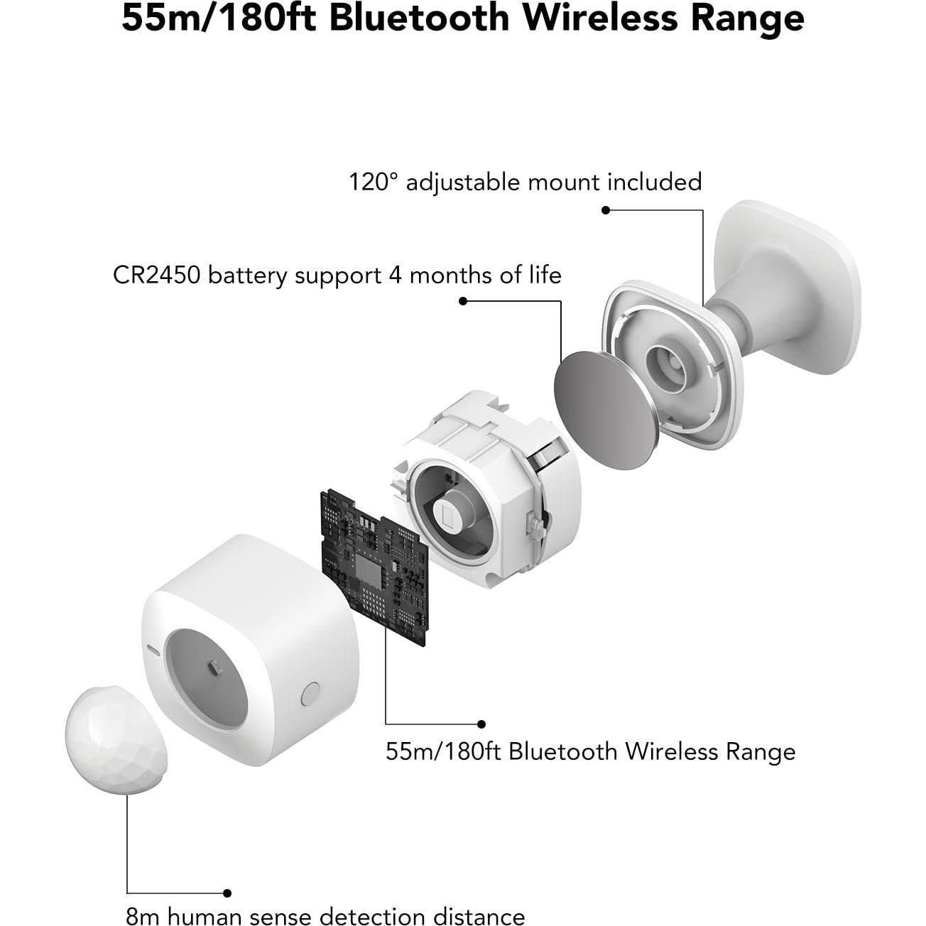 Sensor de Movimiento GoveeLife H5121 Inalámbrico para Hogar