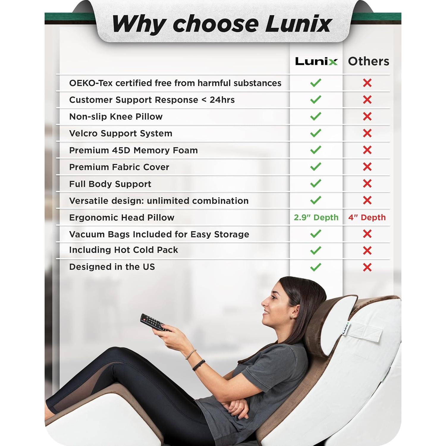 Juego de Almohadas Ortopédicas Lunix LX5 4pcs Espuma Viscoelástica