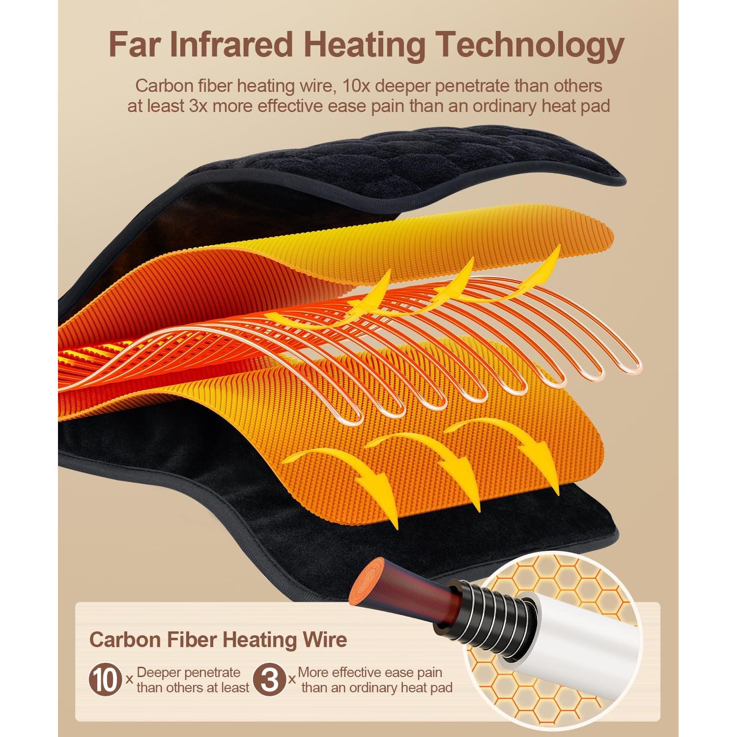 Almohadilla Térmica UTK 60x30 cm Infrarrojos Calentamiento Rápido