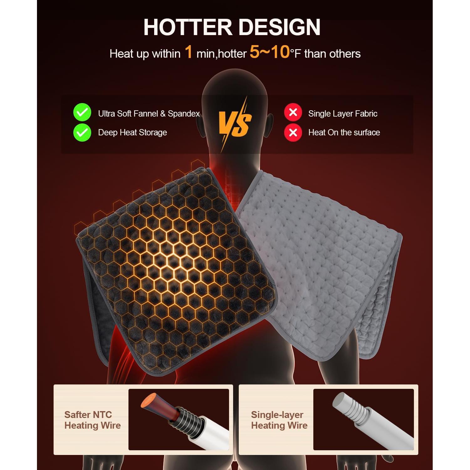 Almohadilla Térmica UTK 60x30 cm Infrarrojos Calentamiento Rápido