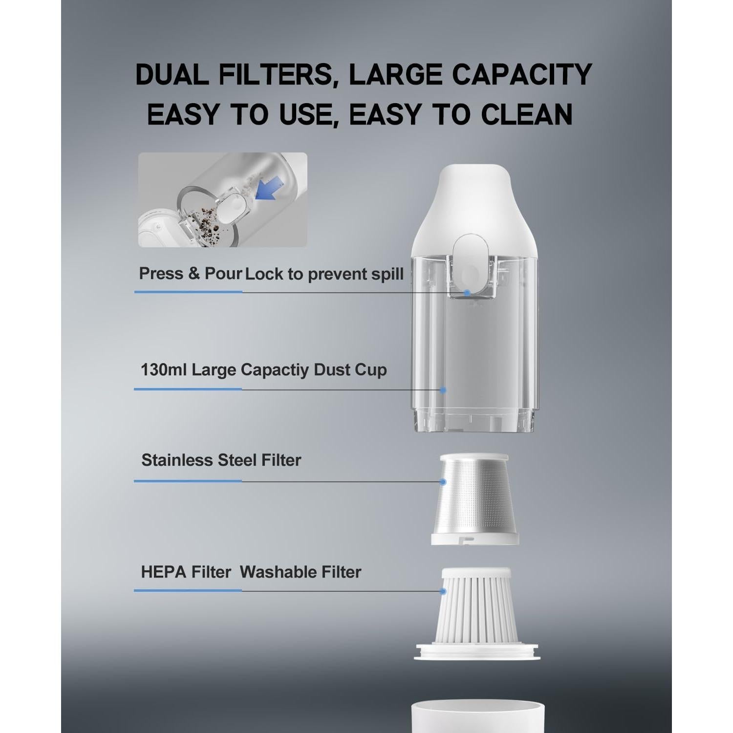 Aspiradora Portátil Sin Cable XINGJIA X1 15000Pa 4 en 1 Blanca