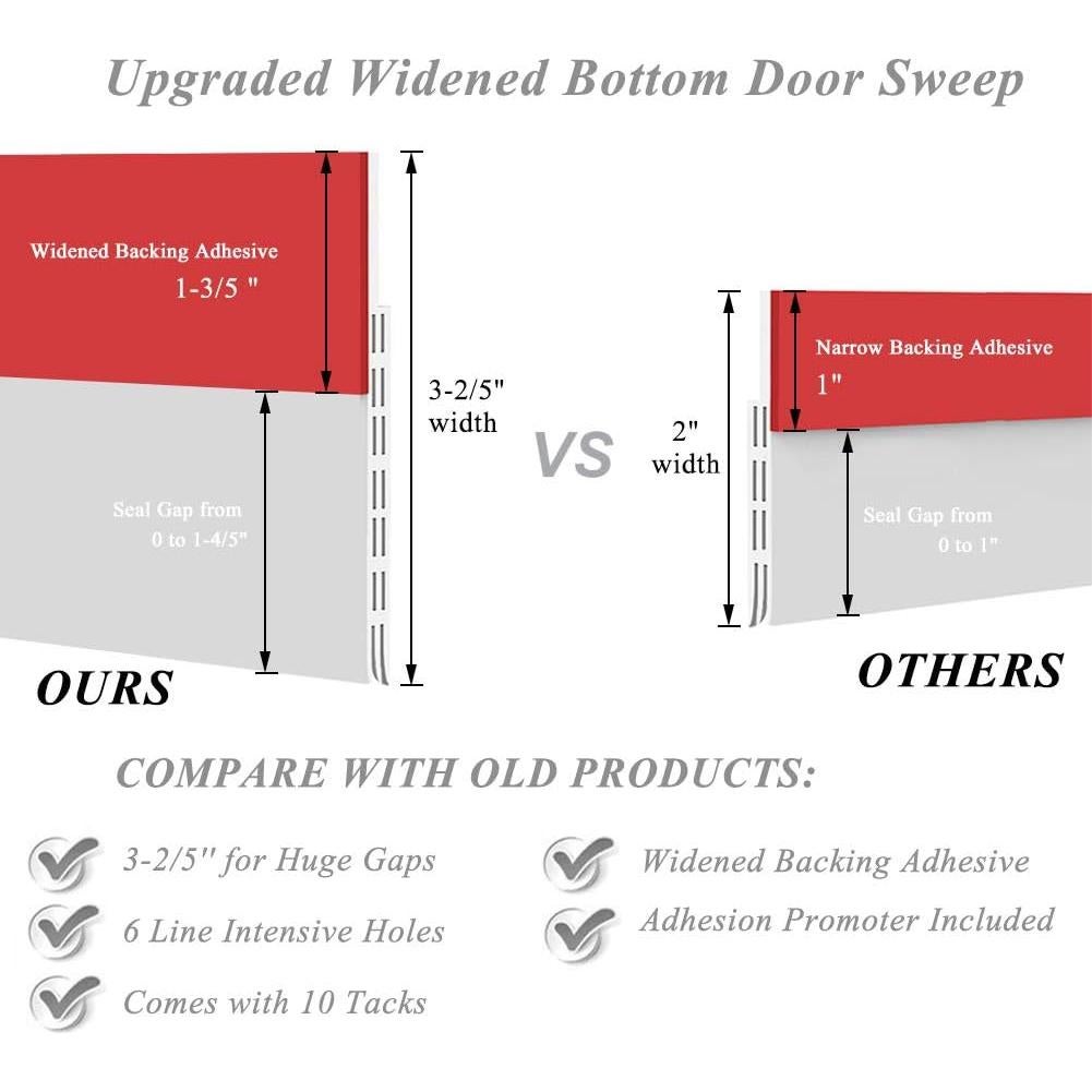 Barrera de Puerta Grande Zhajiang 2 Paquetes 8.6 cm x 99.1 cm