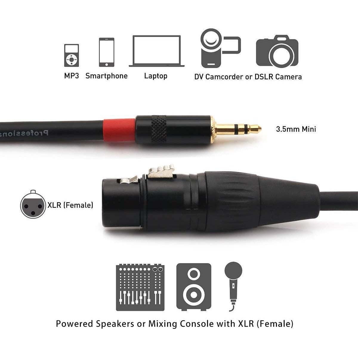 Cable de Audio NANYI 3.5mm a XLR Hembra 10m Estéreo