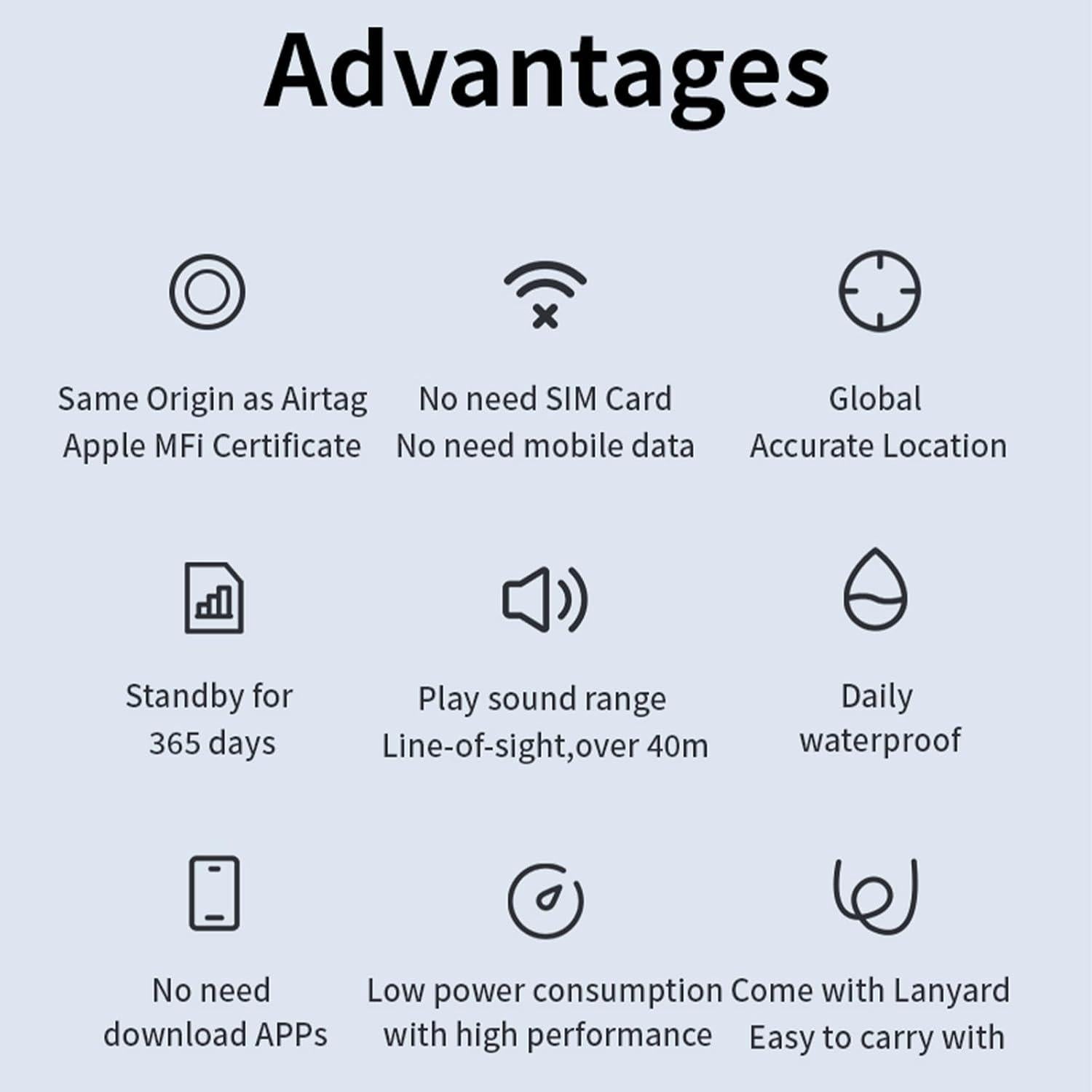 Rastreador Inteligente Youyeetoo para iOS con Funda IP65