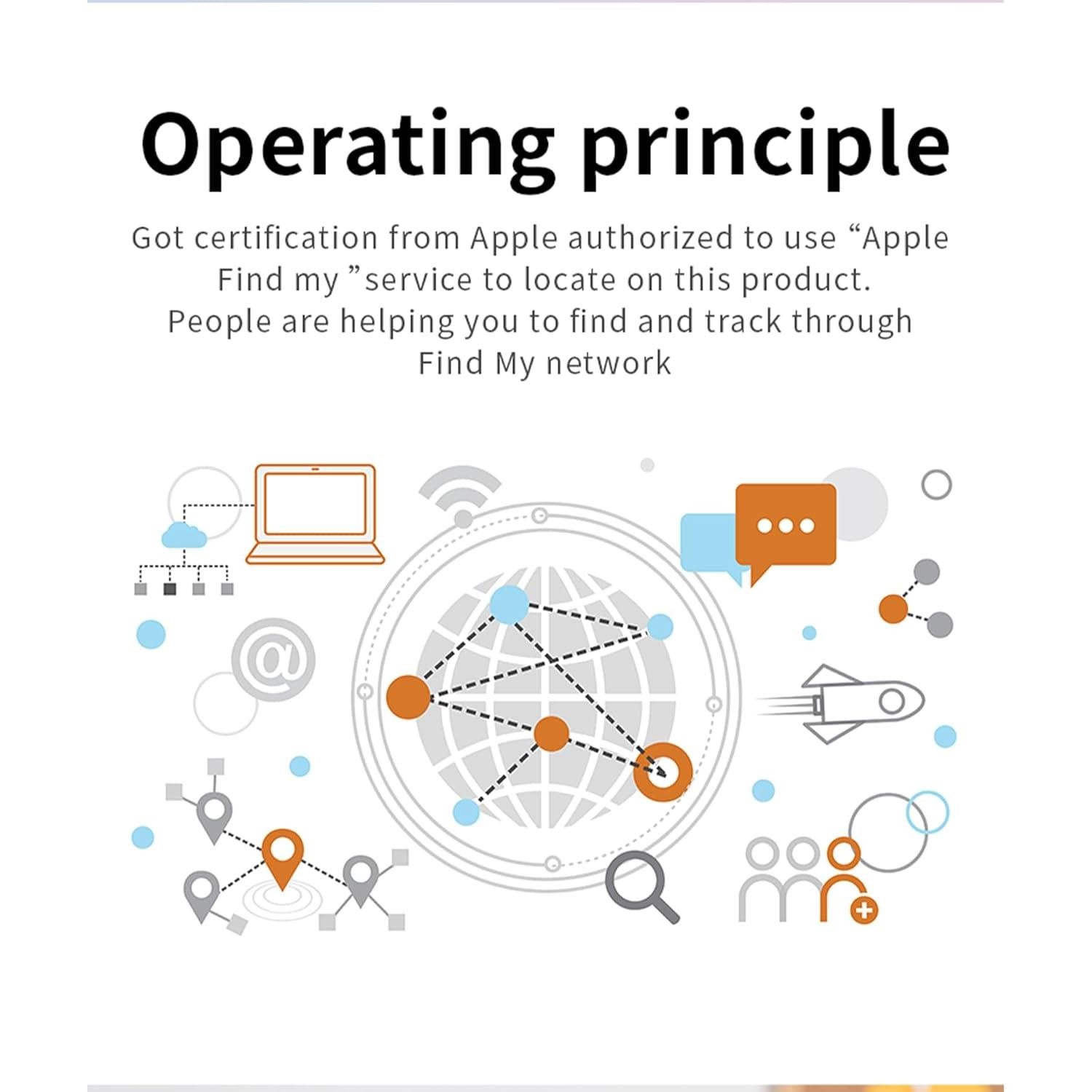 Rastreador Inteligente Youyeetoo para iOS con Funda IP65