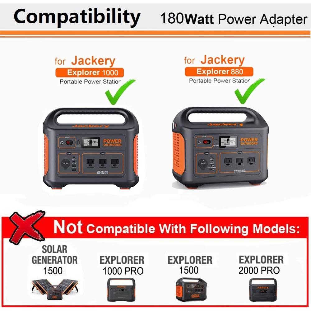 Cargador Jackery 1000/880 24V 180W Adaptador CA