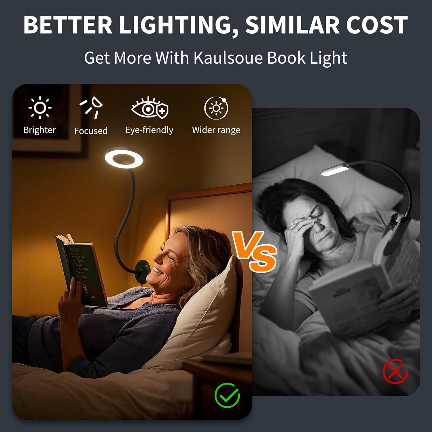 Lámpara de Pared LED Kaulsoue KX10, Luz de Lectura Ajustable