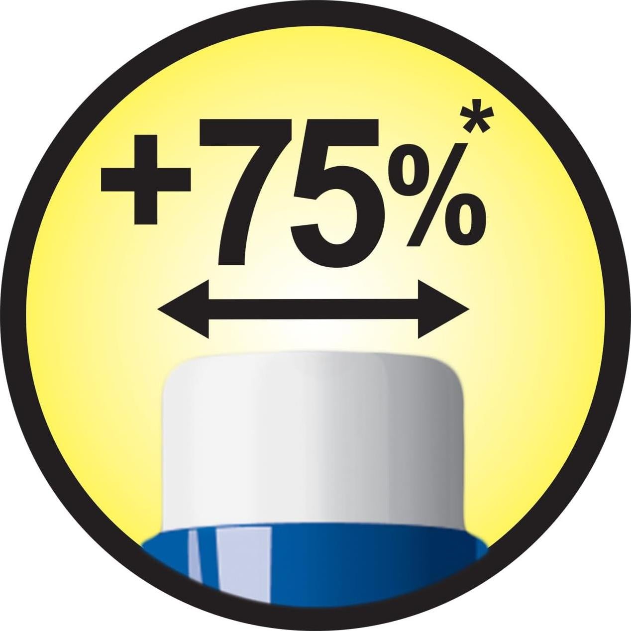 Lápices Mecánicos BIC Velocity Max 0.7mm Paquete de 2