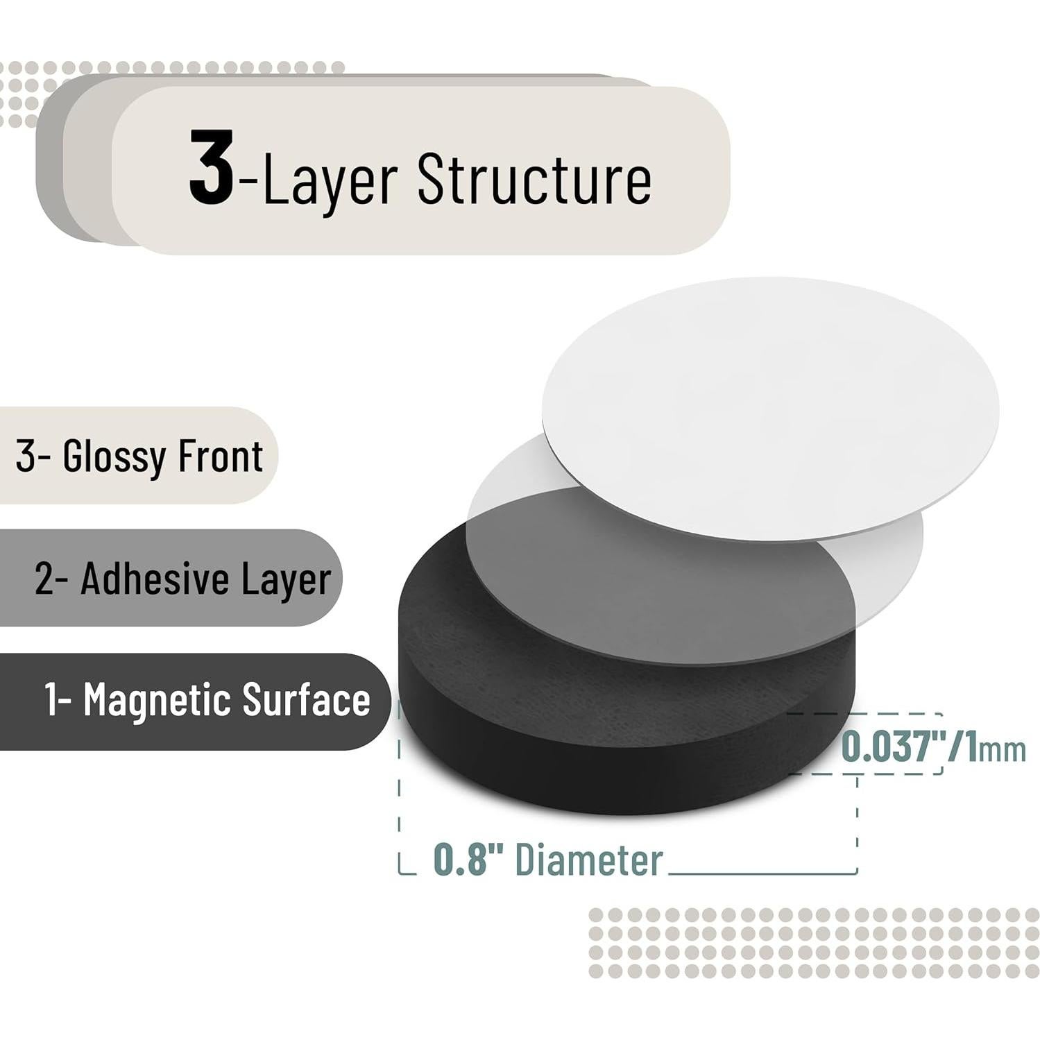 Puntos Magnéticos Autoadhesivos Mr. Pen 120 Pcs 2,03 cm