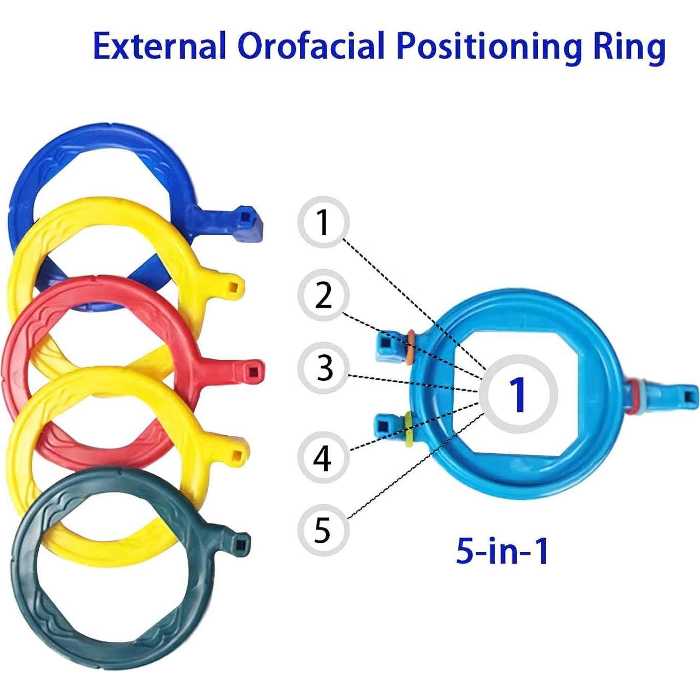 Posicionador de Rayos X Dental Tangshan Soporte Sensor 2.0